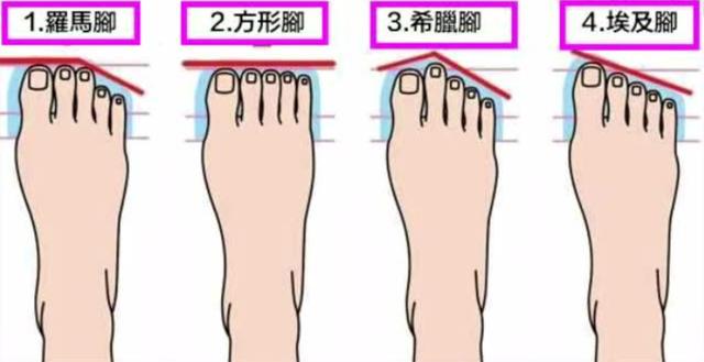 高跟鞋怎么选才好穿，穿连衣裙不一定要配高跟鞋