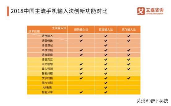 打字出表情包的输入法，能打出表情包的输入法哪个好（其他输入法接得住吗）