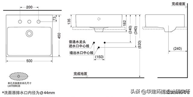 台上盆尺寸和台面尺寸，台上盆的尺寸设计指引