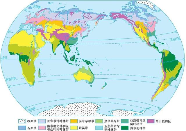 随纬度变化的自然带，自然带从沿海到内陆的干湿度地带分异