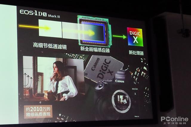 佳能EOS 1D Mark III，没有最强只有更强