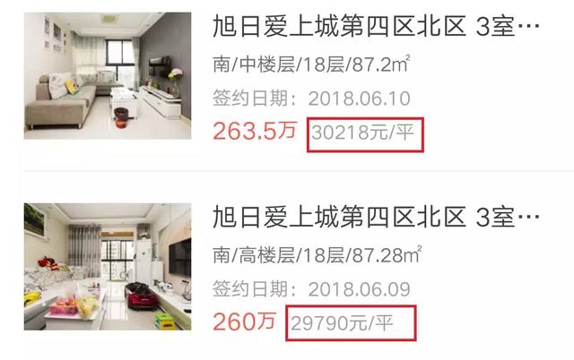 桥东二手房最新出售信息，张家口桥东鱼山房价迈入“8000+”