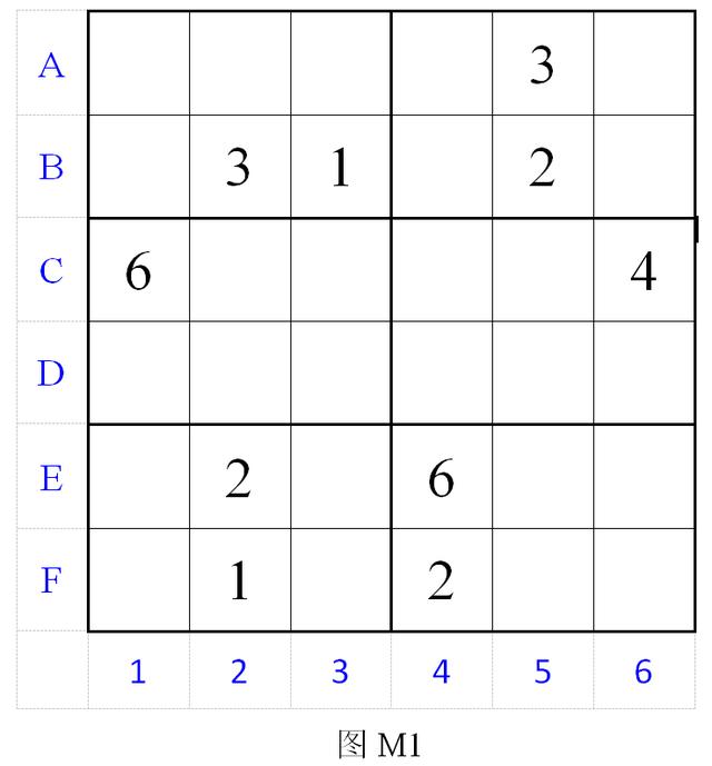 6宫格数独规律表，六宫数独的解法与技巧口诀顺口溜（六宫格数独好难啊）