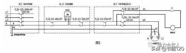 漏电保护器跳闸原因及解决方法，漏电保护器跳闸有几个方面的原因（原因不外乎这几个）