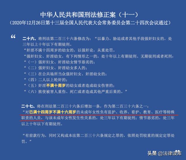 罗翔讲性侵案例，性侵犯罪中的同意问题