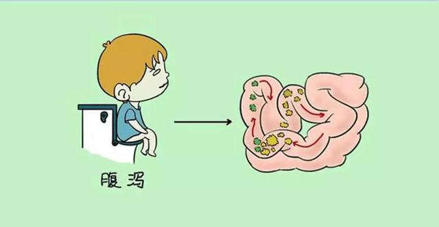 胀气与糖尿病(涨肚和糖尿病有关系吗)