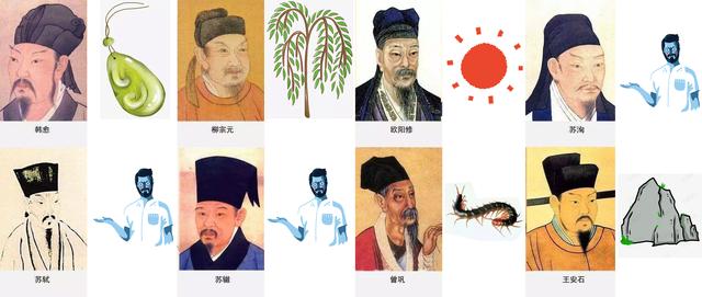 四书六艺都精通，古人怎么学习四书五经六艺