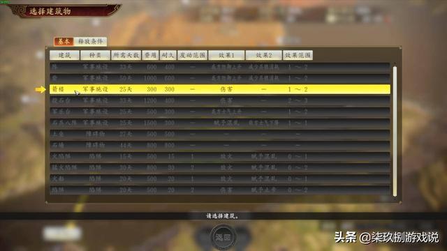 三国志14攻略，三国志14攻略大全