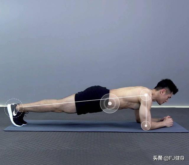 平板支撑世界纪录，官方最新平板支撑世界纪录