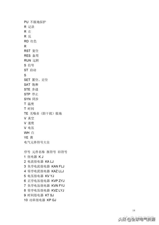 电路符号图案大全，符号一览表（电路图形符号最全整理）