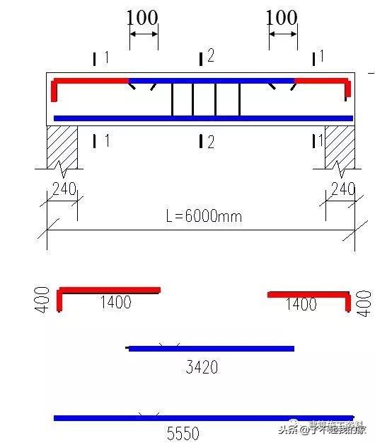 三维梁钢筋平法识图，基础梁钢筋图纸入门识图讲解