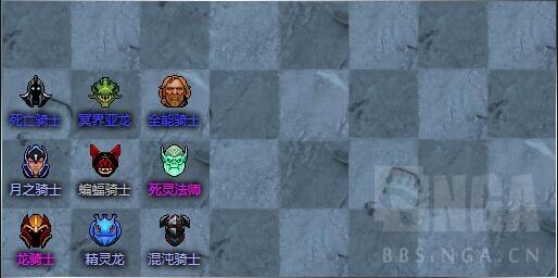 刀塔自走棋阵容搭配2020，刀塔自走棋职业选手最强阵容（适合萌新上分几个阵容）