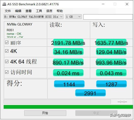 固态硬盘各品牌推荐，这两款国产SSD入围硬盘性能TOP10