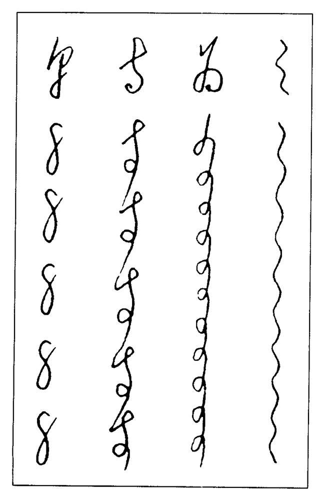 练字每日一练的方法，详解最科学的练字方法及步骤