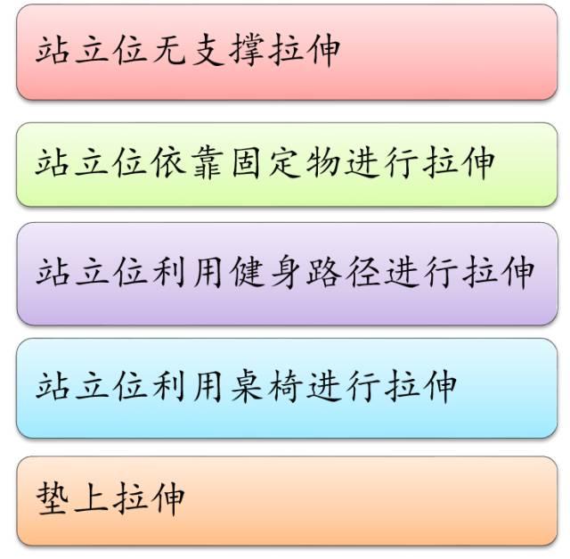 跑后拉伸动作4分钟，#感受大自然的气息和美景