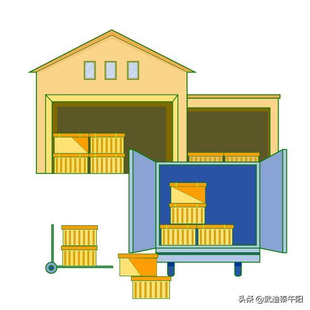 生产管理系统流程，企业生产管理erp系统操作流程