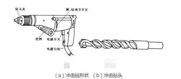 电线平方怎么算，电线平方怎么计算电流