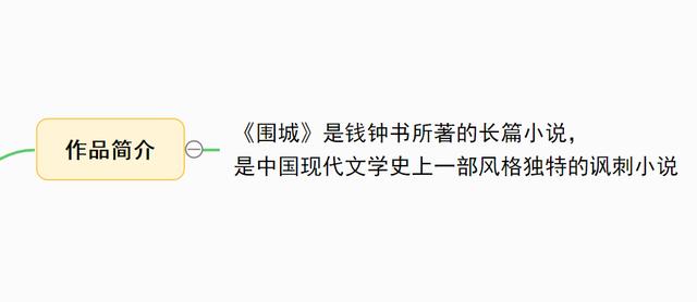 儒林外史人物思维导图，儒林外史思维导图正反人物对比（中考七到九年级名著复习-思维导图大全）