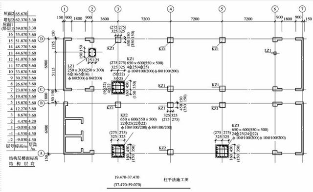 建筑施工图纸怎么看，教你一招看懂建筑施工图纸（如何快速看懂建筑施工图纸）