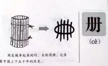 大禹是哪个朝代，夏朝到底是不是大禹创立（古代开启新天地的治水英雄——大禹）