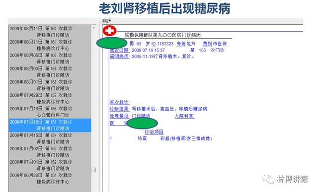 肾移植术后糖尿病(肾移植术后糖尿病足护理问题)