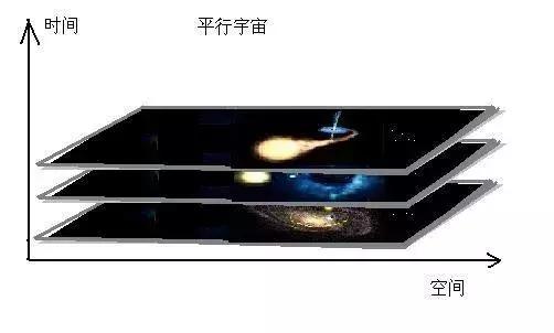 干货叙事结构中的，叙事框架（小说插叙具体如何运用）