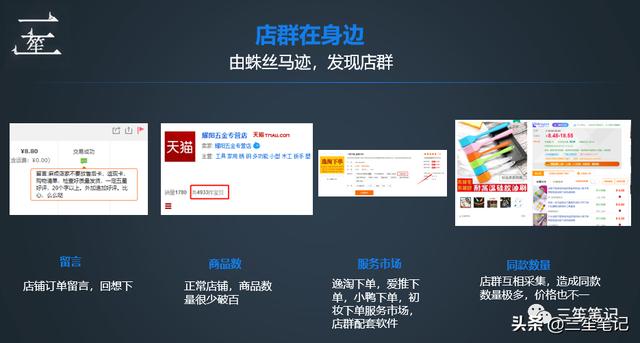 店群模式是怎么操作的呢，Shopee卖家如何做优质店群