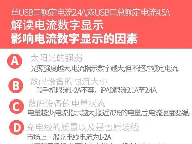 旅行充电器怎么使用教程，户外驴友充电怎么解决