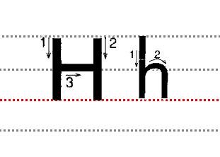 abcdefg字母表，26个abcdefg字母表儿歌