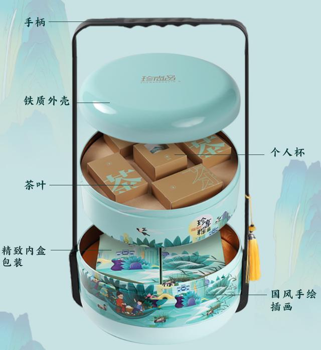 创意包装设计盒结构图 创意包装折叠结构设计