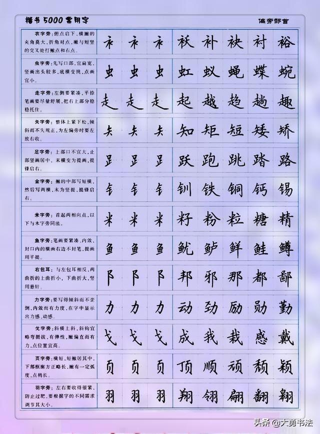 硬笔书法基本笔画，硬笔书法基础笔画掌握