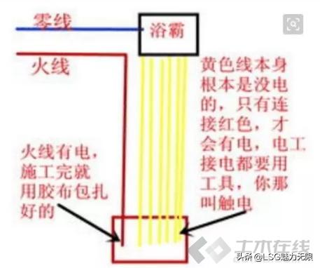 查漏电点最简单的方法，有几个方法可以检测漏电（家里漏电的基础检查方式）