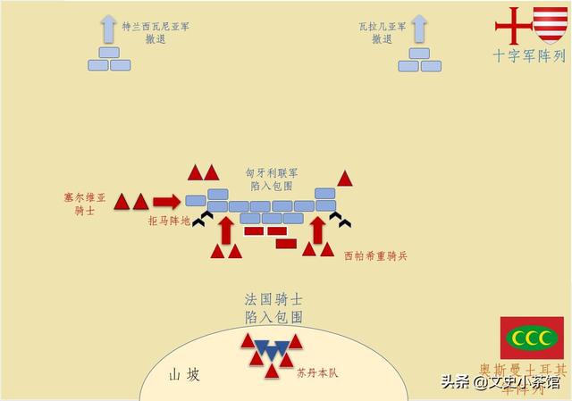 骑士在中世纪欧洲的地位，中世纪西欧贵族骑士承担了什么样的社会责任