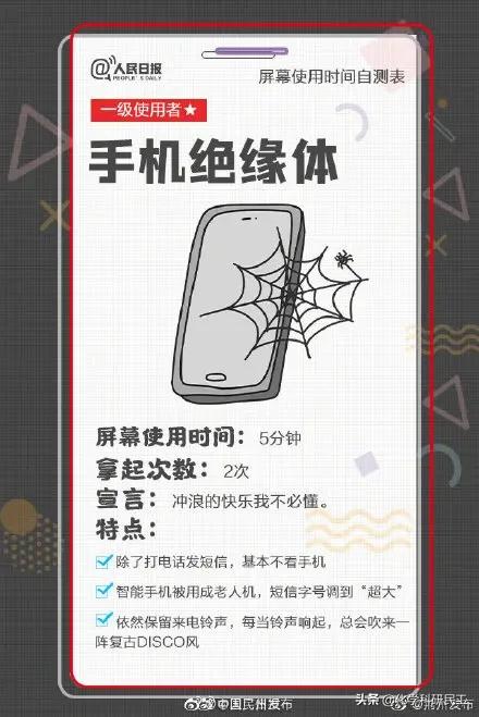 如何测试手机屏幕等级，手机屏幕使用时间等级测试