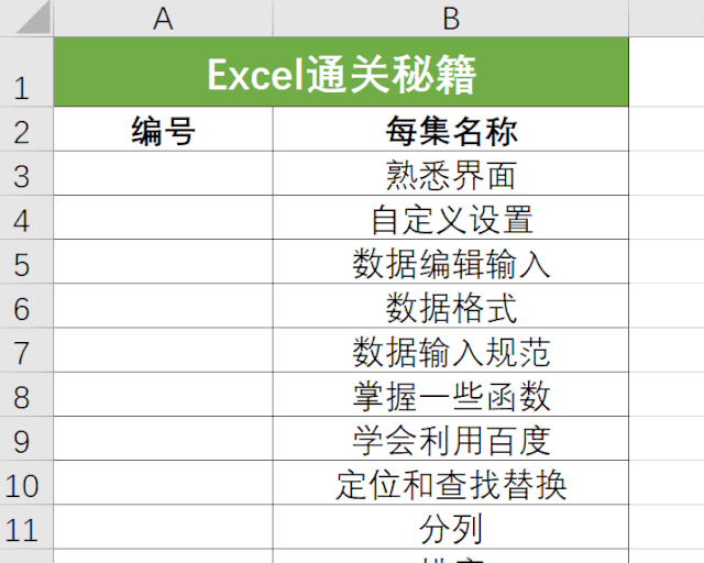 自动填充序号函数公式，excel序列填充的公式（Excel中自动序号的生成技巧）