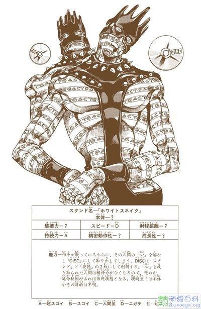 jojo替身大全，JOJO替身大全十六（jojo 替身名字合集）