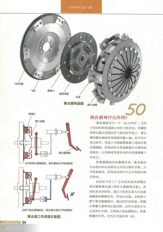 汽车结构图解剖图，汽车结构解剖图（原来这些汽车解剖图都是大师手绘出来的）