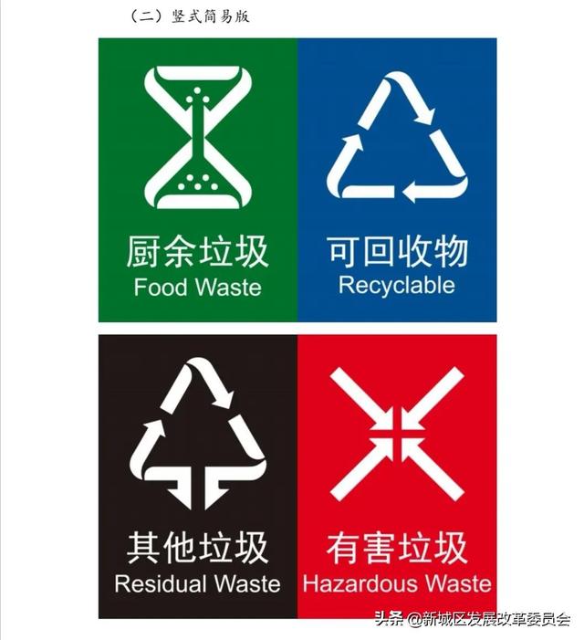 垃圾分类的意义有哪些，垃圾分类小知识