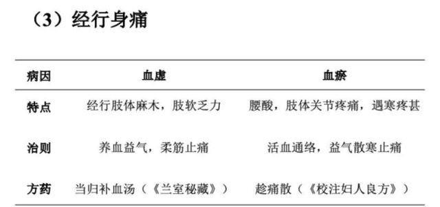 暗经好还是不好，大姨妈来了需要什么（家有女娃的要留意）