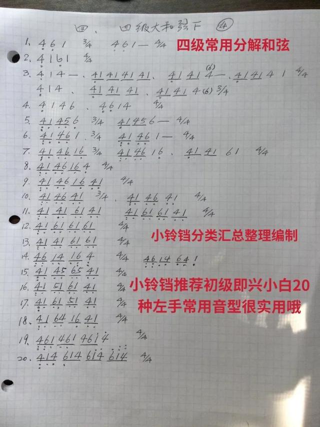 钢琴最基本和弦大全，钢琴左手分解和弦音型公式20种让钢琴即兴插上翅膀