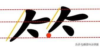 常见偏旁部首写法及范例，常用50个偏旁部首书写讲解