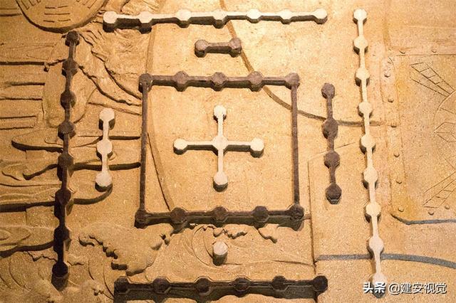 洛数，河图洛书阴阳之数