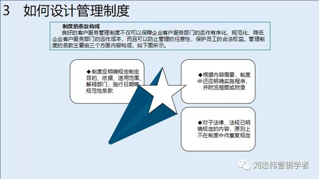 客户服务体系搭建，如何构建全面有效的客户管理体系