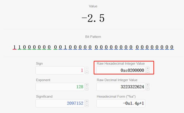 c语言数据类型，c语言中常见的数据类型