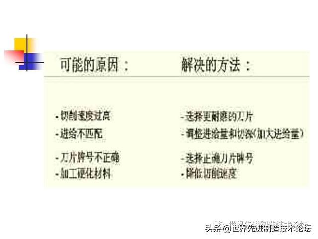 详解数控刀具基础知识，一文详解数控刀具基础知识