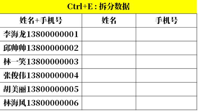 自动填充快捷键，excel 如何自动填充（填充公式只会拖动下拉就Out了）