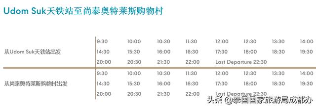 泰国奥特莱斯，泰国最大奥特莱斯开业啦