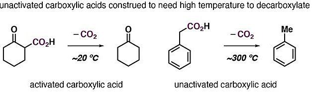 荧光标记法和同位素标记法区别，同位素标记法和荧光标记法区别