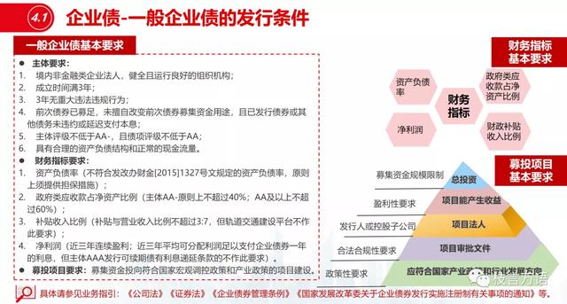 企业债公司债区别（中国企业债、公司债的发行条件梳理）