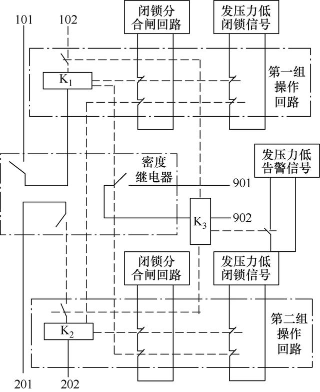 6kv真空断路器不需要隔离开关，220kV气体绝缘金属封闭组合电器断路器SF6低气压闭锁回路改进方案